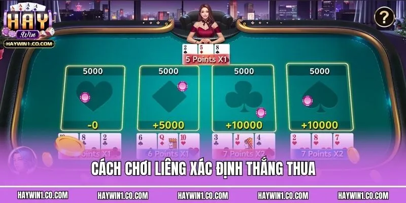 Cách chơi liêng xác định thắng thua