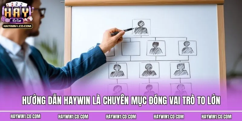 Hướng dẫn Haywin là chuyên mục đóng vai trò to lớn