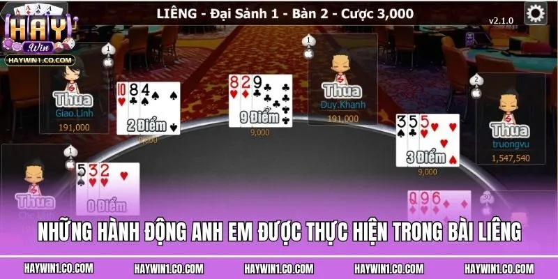 Những hành động anh em được thực hiện trong bài liêng