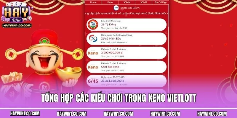 Tổng hợp các kiểu chơi trong Keno Vietlott